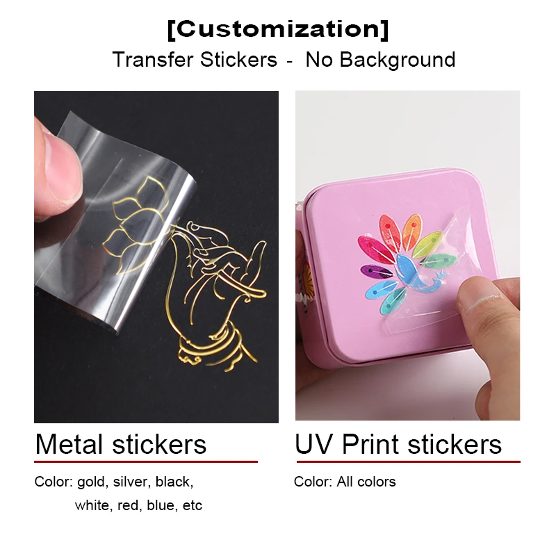 Tùy Chỉnh UV Chuyển Miếng Dán  - đánh giá và giá 3D Printing Labubu
