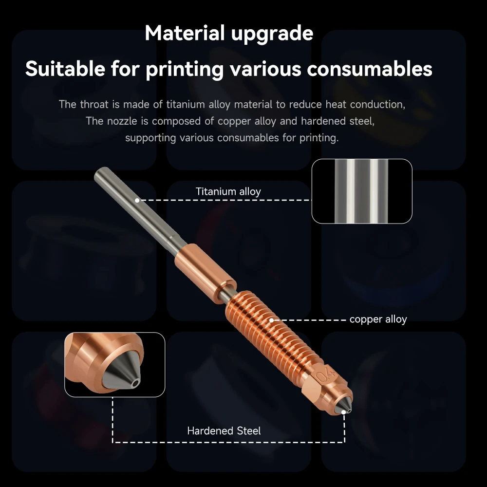K1 Max Quick-Swap Nozzle K1 SE - đánh giá và giá 3D Printing Nozzle