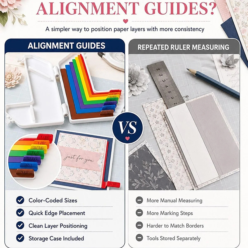 Paper Crafting Alignment Guide - đánh giá và giá 3D Printing Guide