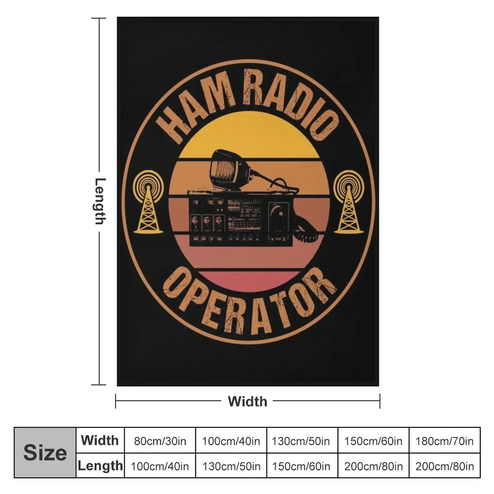 Vintage Ham Radio Operator Thr - đánh giá và giá 3D Printing Operator