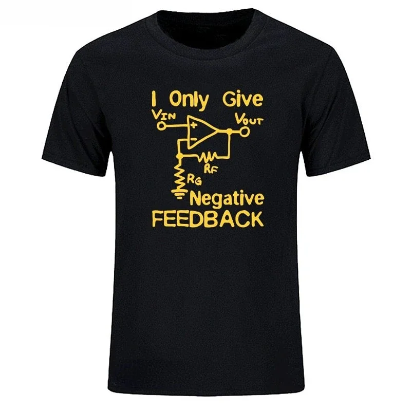 Give negative feedback to comp - đánh giá và giá 3D Printing Engineer