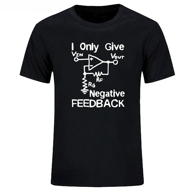 Give negative feedback to comp - đánh giá và giá 3D Printing Engineer