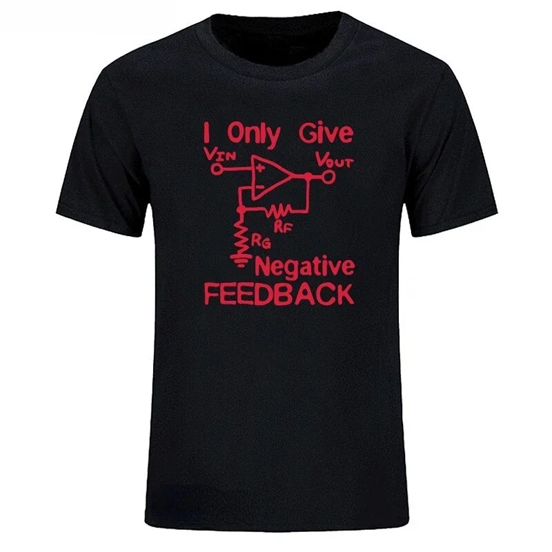 Give negative feedback to comp - đánh giá và giá 3D Printing Engineer