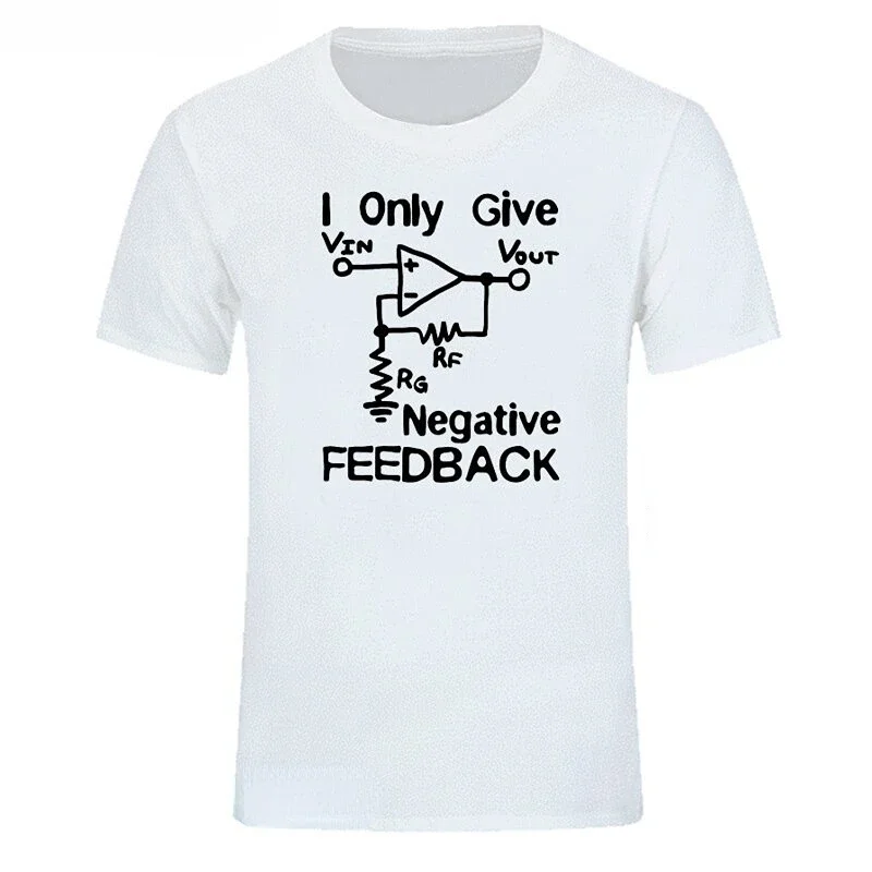 Give negative feedback to comp - đánh giá và giá 3D Printing Engineer