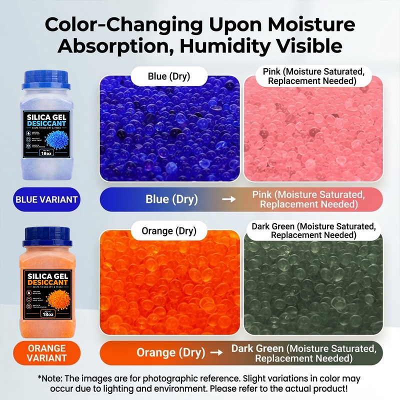 Indicating Silica Gel Desiccan - đánh giá và giá 3D Printing Filament