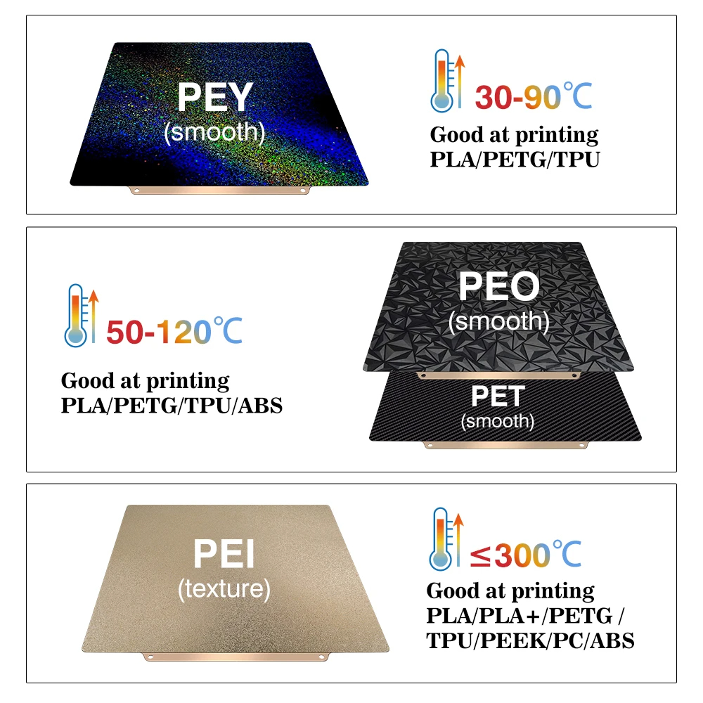 Bambulab P2S Build Plate for B - đánh giá và giá 3D Printing X1 Carbon
