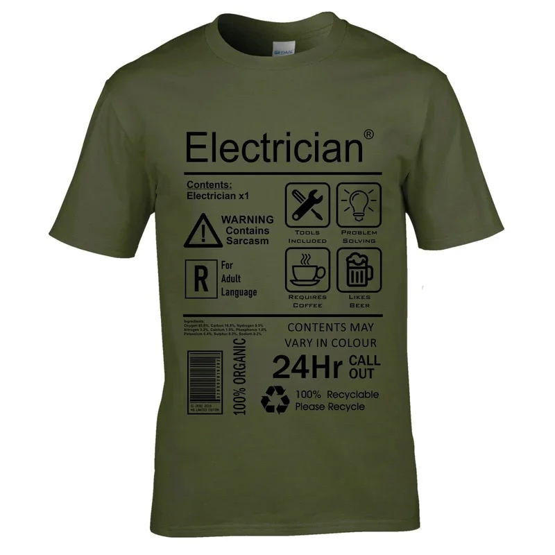 Funny Electrician Package Care - đánh giá và giá 3D Printing Engineer