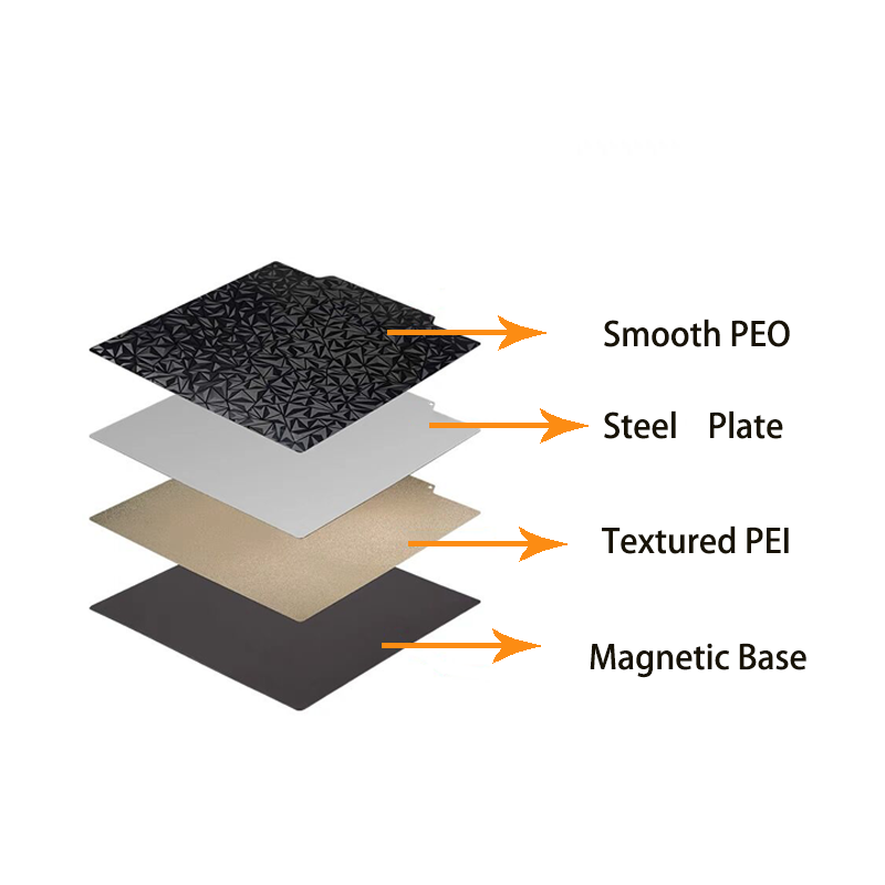 SV01/SV02 PEO PEI Build Plate  - đánh giá và giá 3D Printer Bed Spring