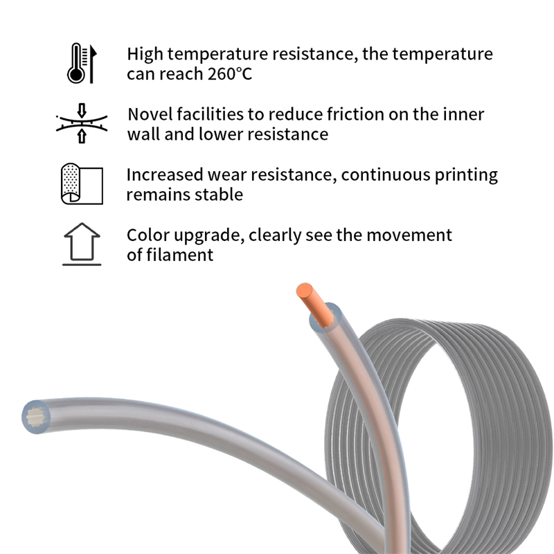 Star Shaped Low Resistance Hig - đánh giá và giá 3D Printing Guide