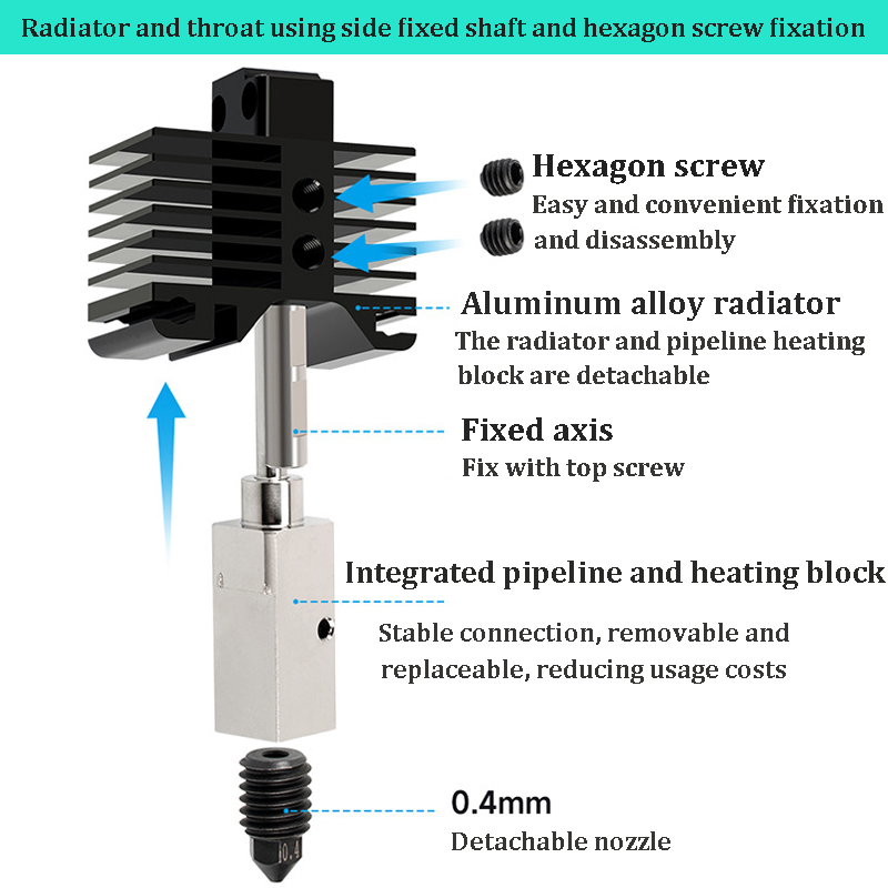 3D Printer Hotend Kit For Bamb - đánh giá và giá 3D Printing X1 Carbon