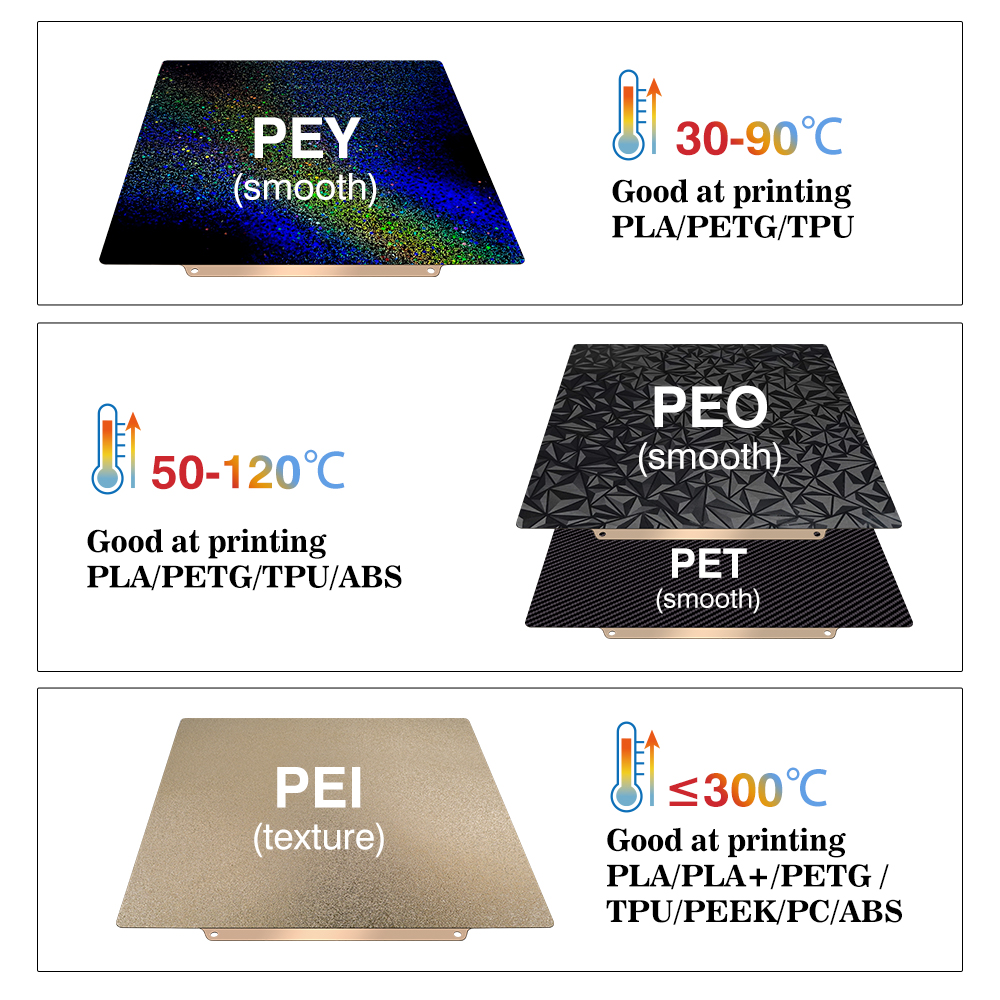 Build Plate for Bambu Lab A1 P - đánh giá và giá 3D Printing X1 Carbon